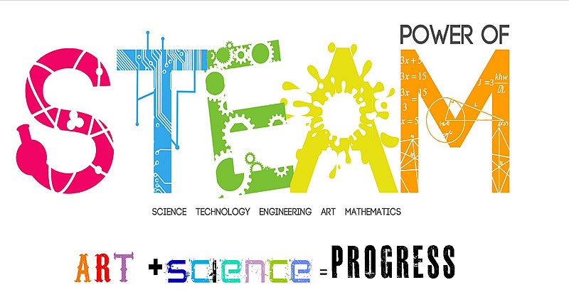 STEAM: science, technology, engineering, art and math